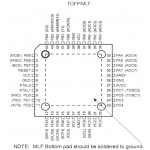 ATmega162-16AU Микросхема (базовая чистая)